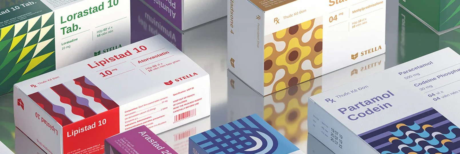 医療および医療産業